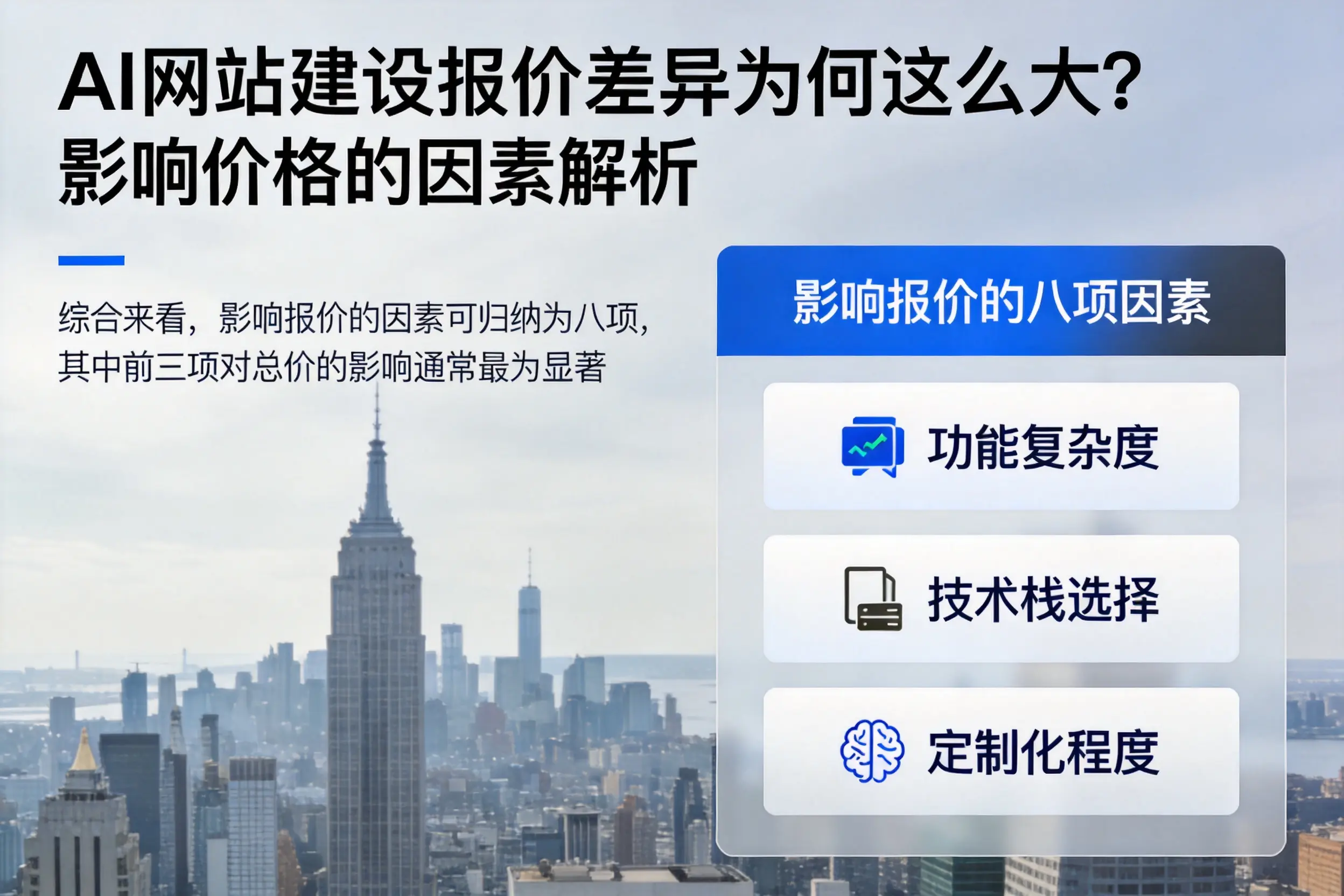 铜川AI网站建设报价差异为何这么大?影响价格的因素解析