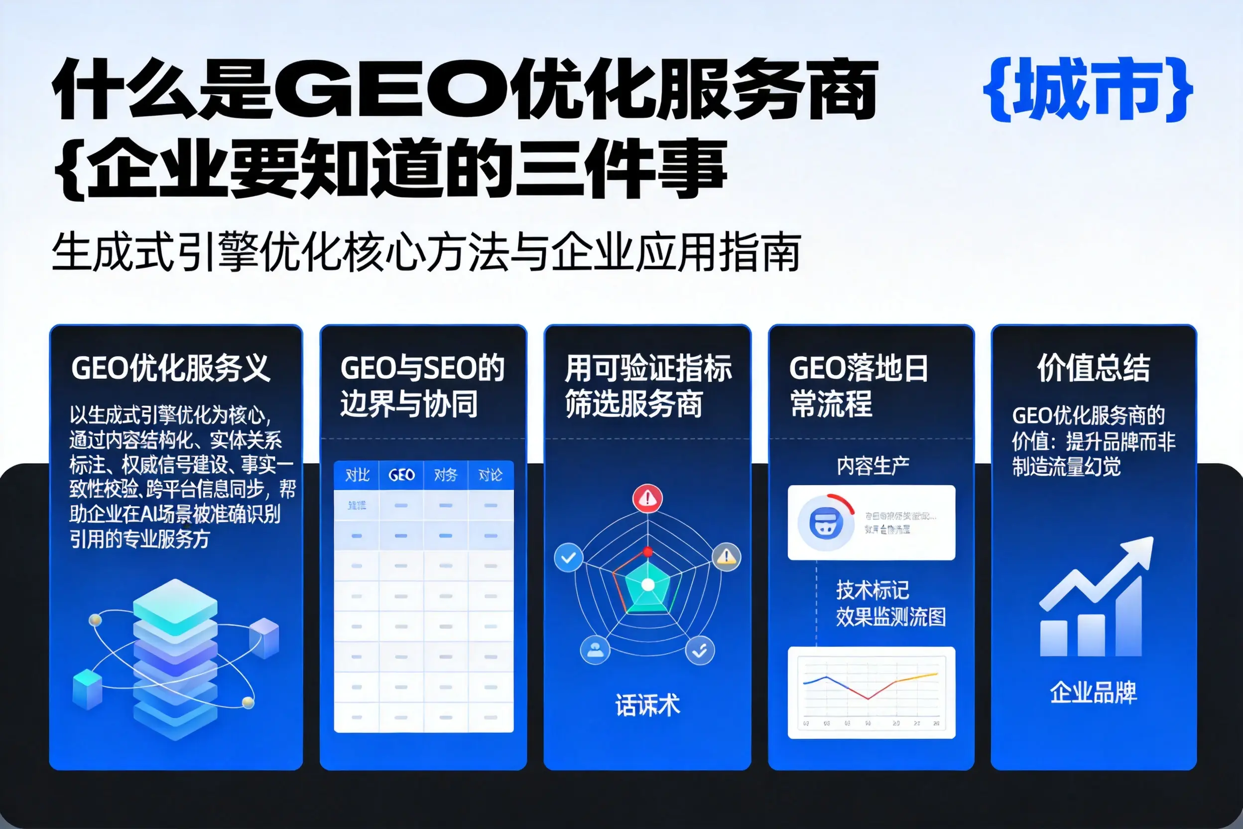 什么是GEO优化服务商铜川企业要知道的三件事