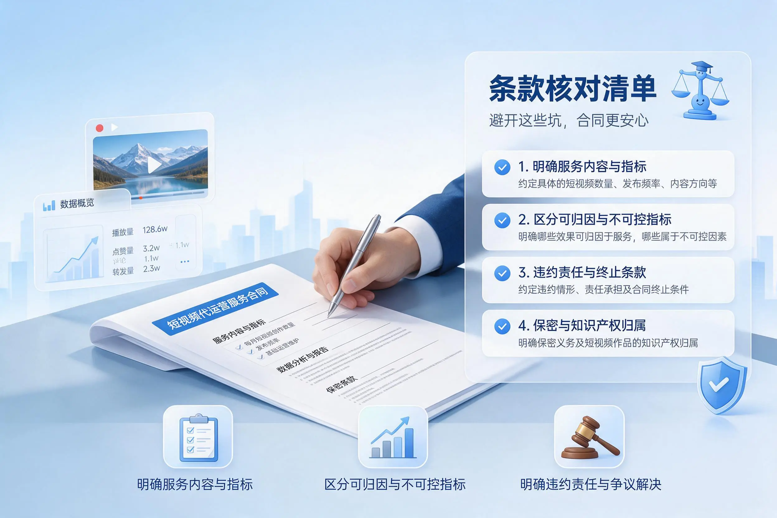 短视频代运营合同怎么签？铜川企业条款核对与避坑要点