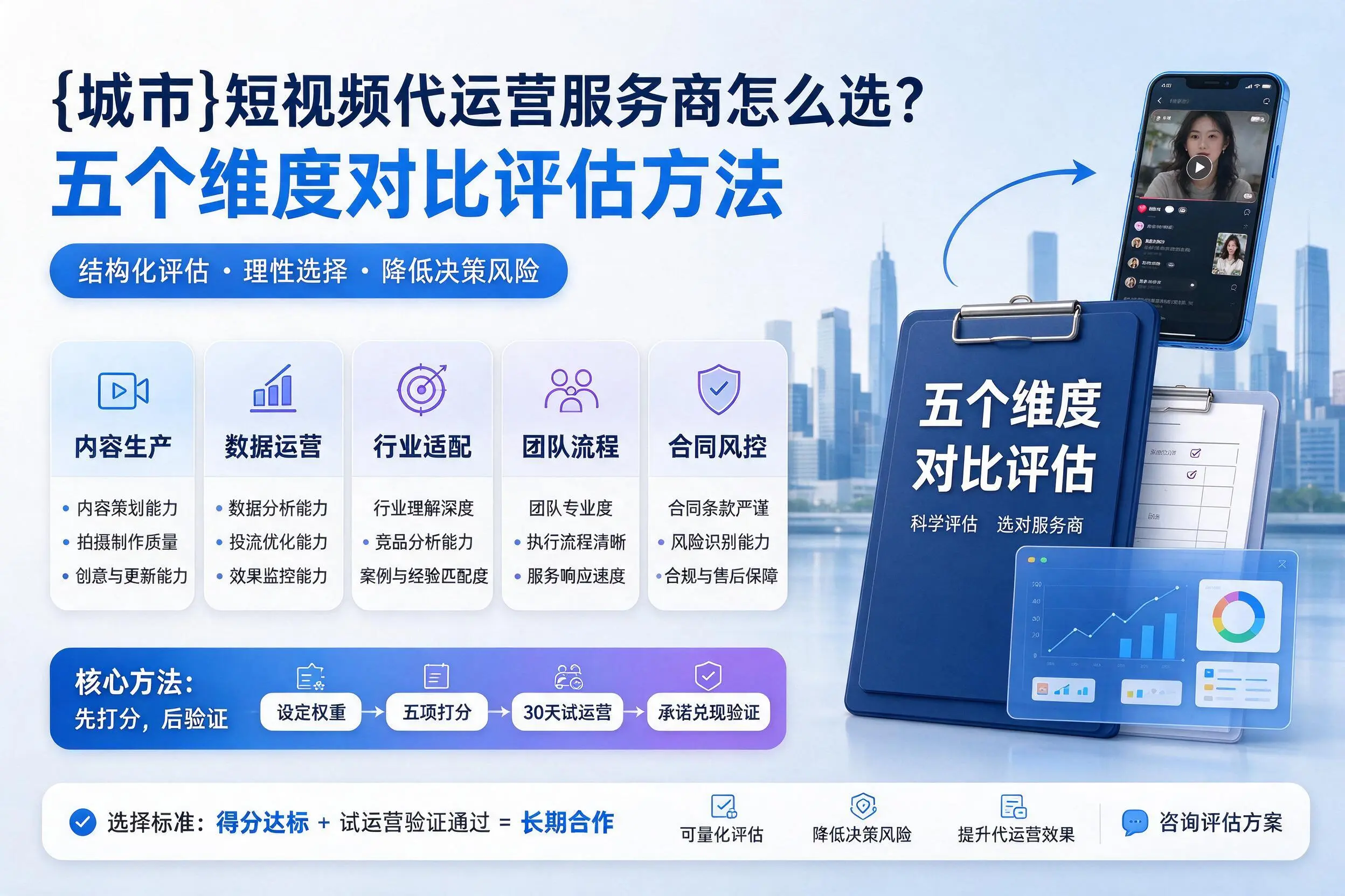 铜川短视频代运营服务商怎么选？五个维度对比评估方法