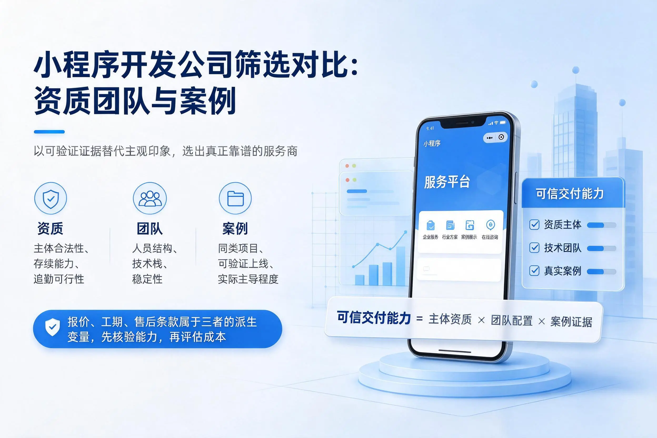 铜川小程序开发公司筛选对比:资质团队与案例