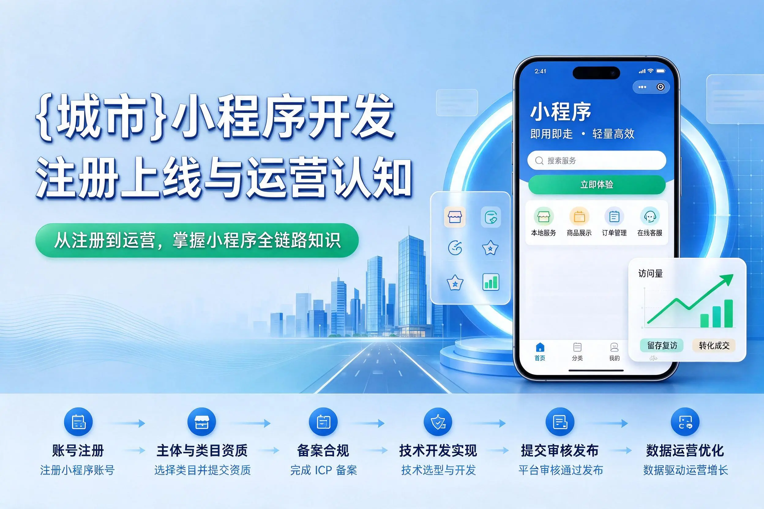 铜川小程序开发基础知识科普：注册上线与运营认知