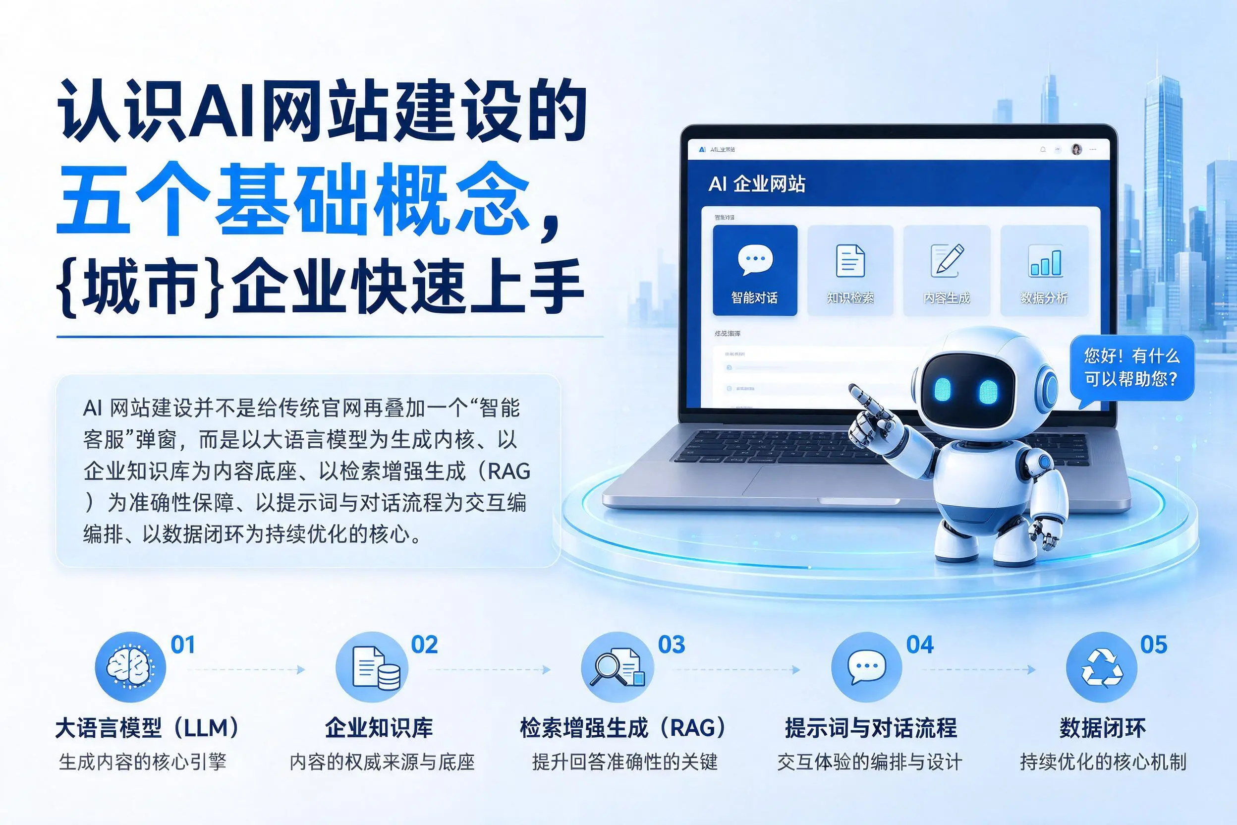 认识AI网站建设的五个基础概念，铜川企业快速上手