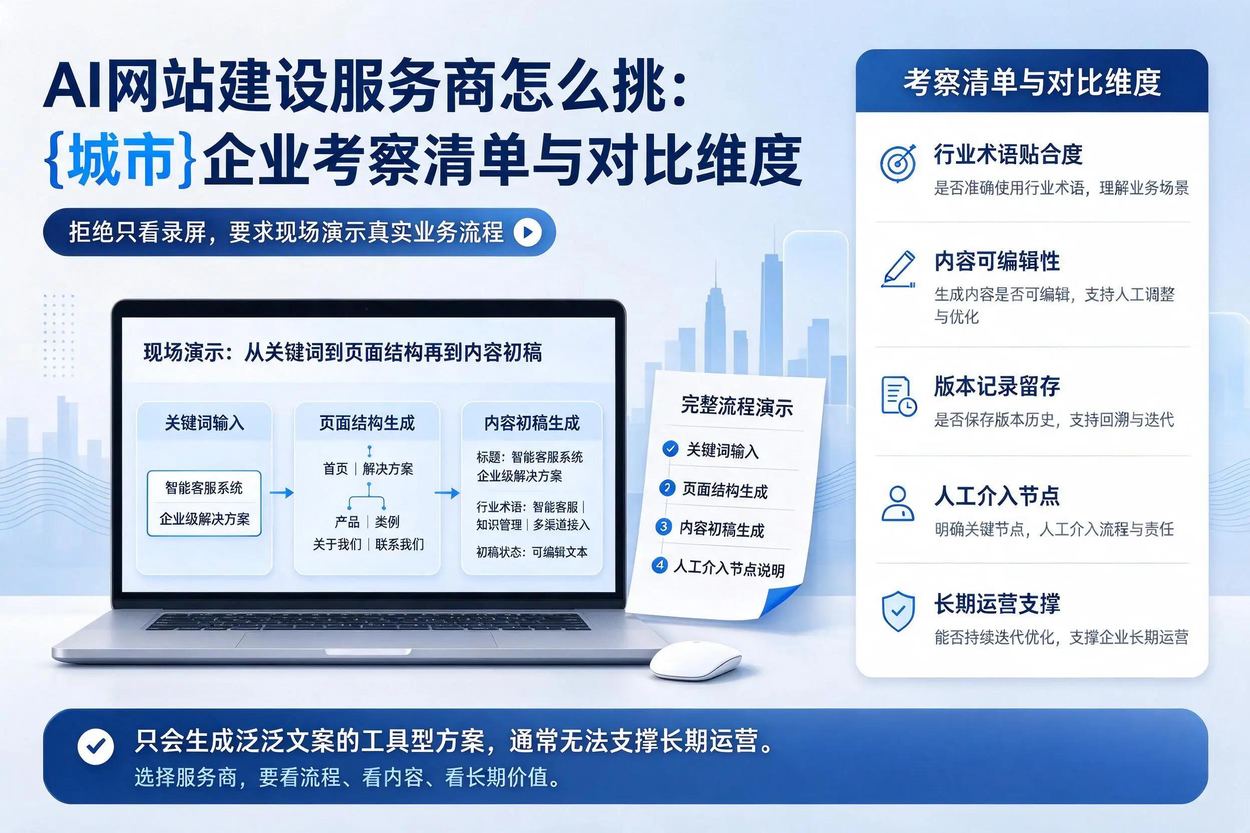 AI网站建设服务商怎么挑:铜川企业考察清单与对比维度
