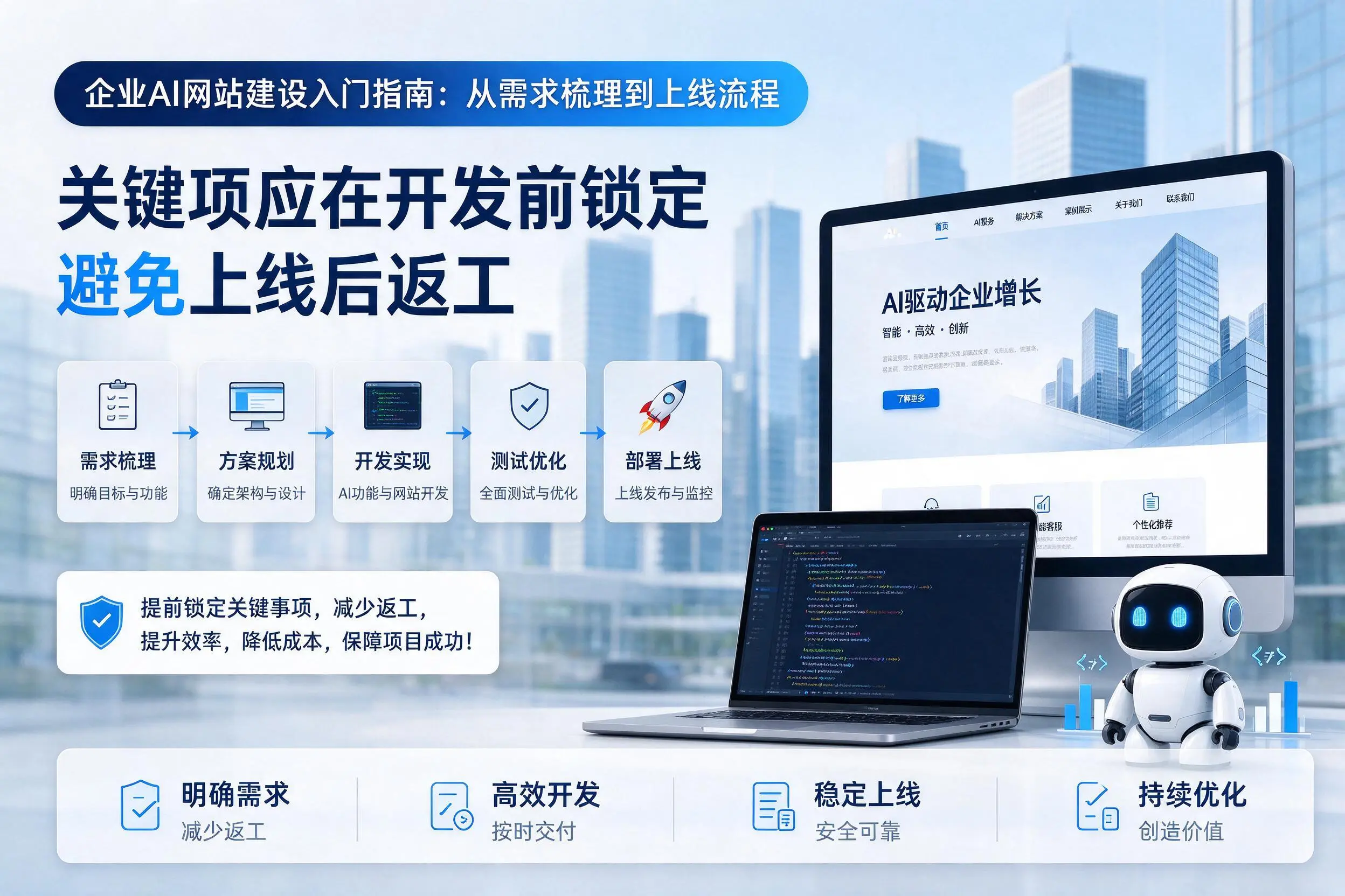 铜川企业AI网站建设入门指南:从需求梳理到上线流程