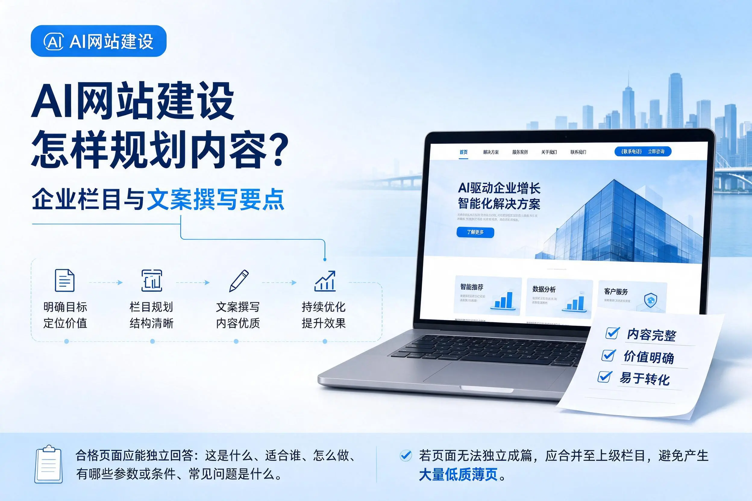 AI网站建设怎样规划内容？铜川企业栏目与文案撰写要点