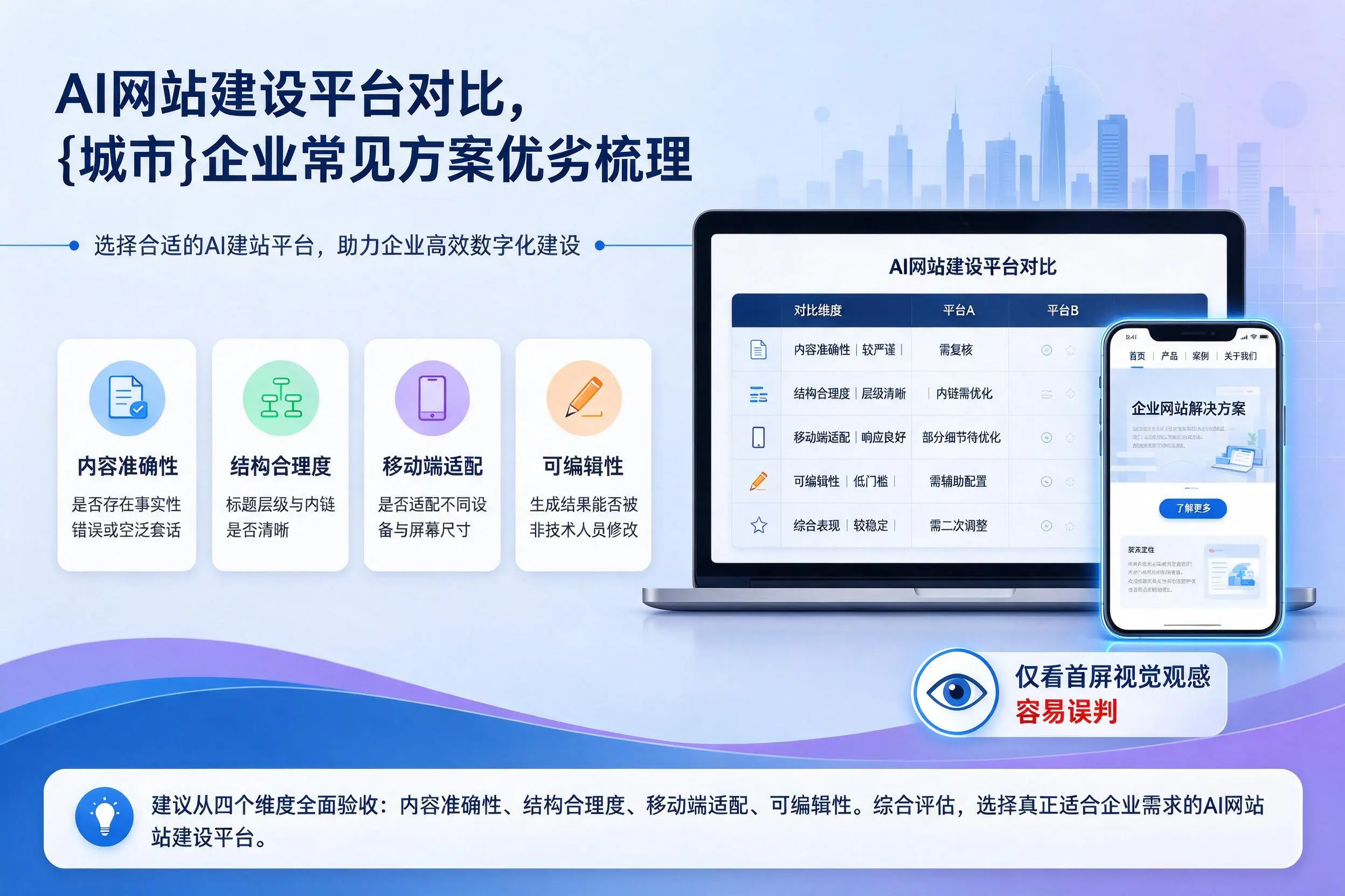 AI网站建设平台对比，铜川企业常见方案优劣梳理