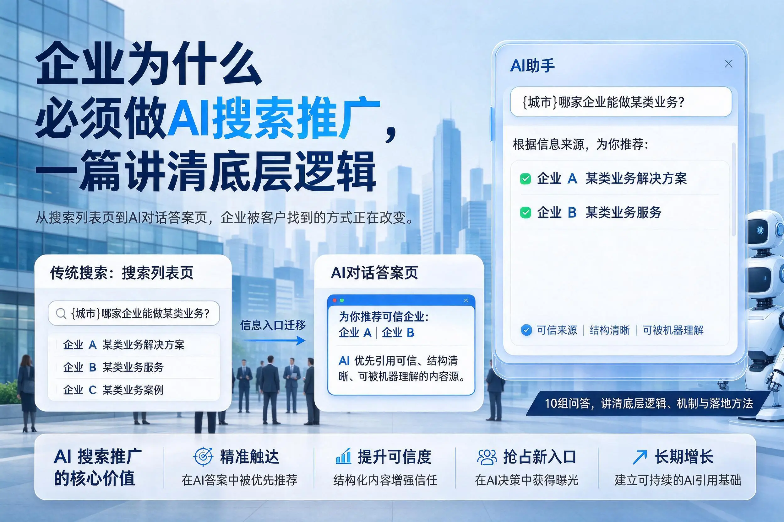 铜川企业为什么必须做AI搜索推广，一篇讲清底层逻辑